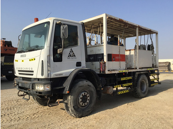 Tartályos teherautó a következők szállításához üzemanyag Iveco ML140E24W: 1 kép.