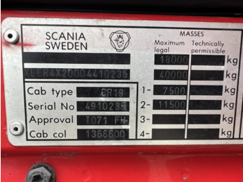 Scania R144 LB 4x2 NB 460 R144 LB 4x2 NB 460, V8 Klima - Platós teherautó: 2 kép.