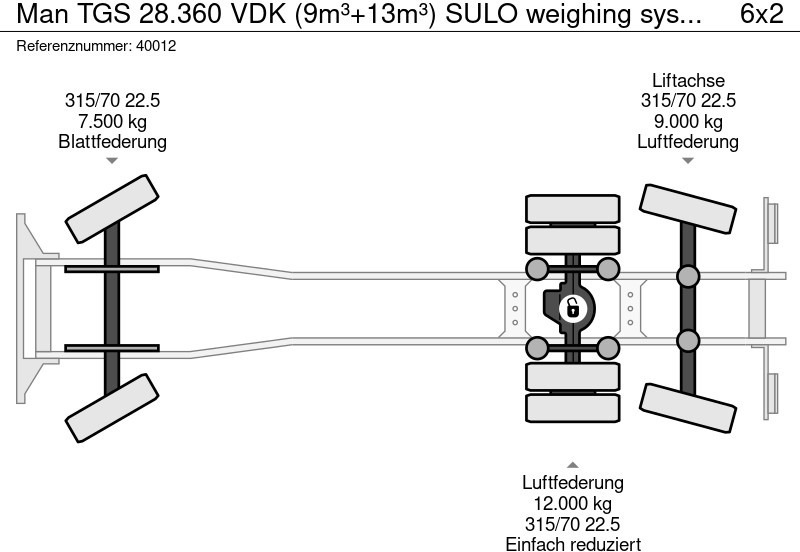 Szemetesautó MAN TGS 28.360 VDK (9m³+13m³) SULO weighing system: 11 kép.